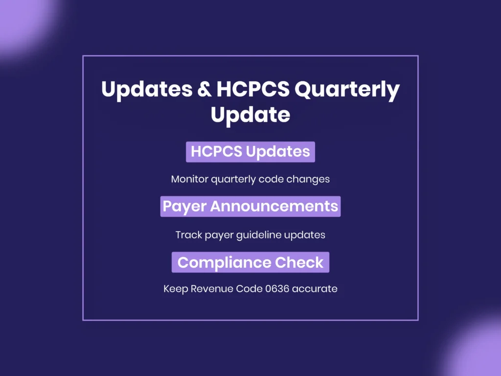 Updates & HCPCS Quarterly