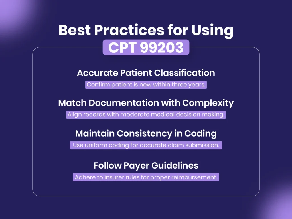 CPT Code 99203