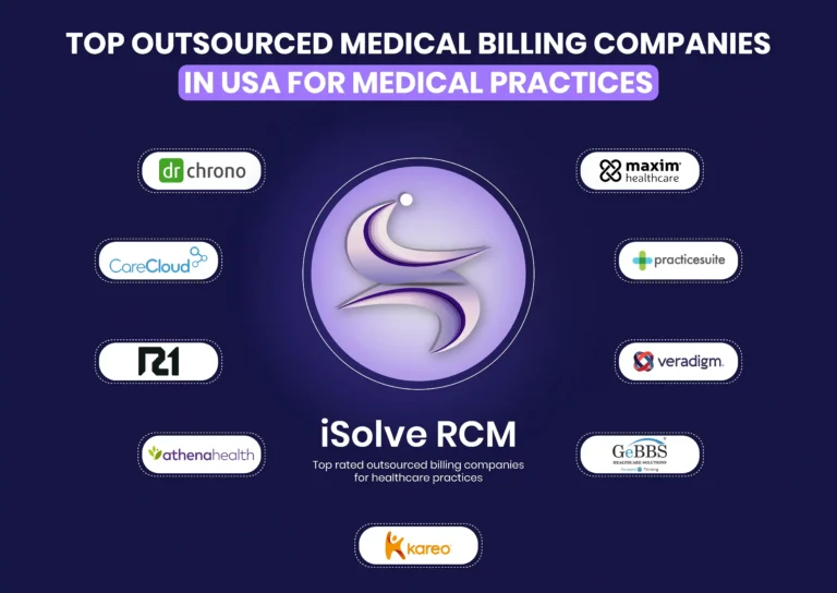 Top Outsource Medical Billing Companies
