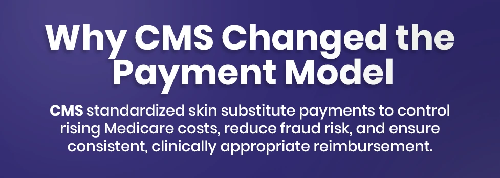 CMS Changed the Payment Model