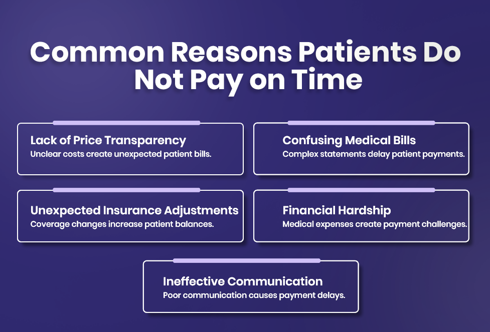 Common Reasons Patients