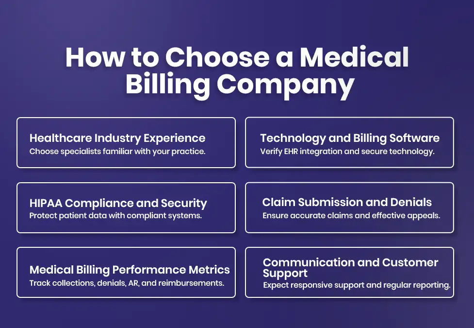 choose a medical billing company