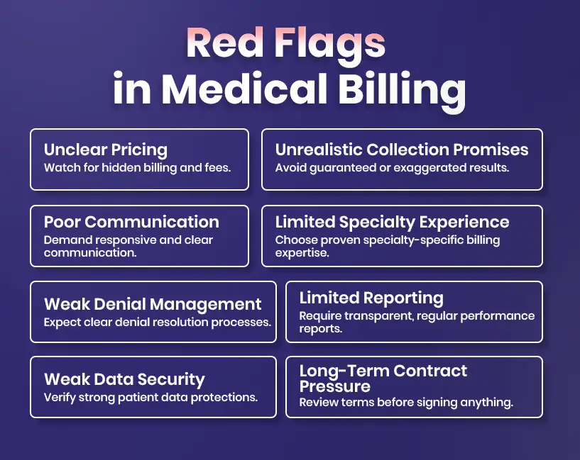 Medical Billing Company