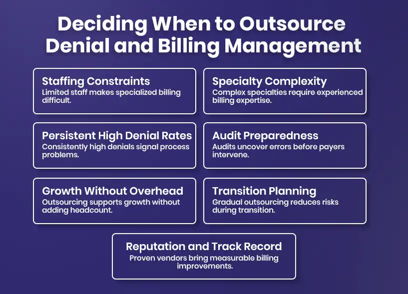 Outsource Denial and Billing Management
